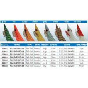 DTD jibidevon full flash oita 3.5